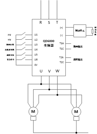 系統(tǒng)簡介: