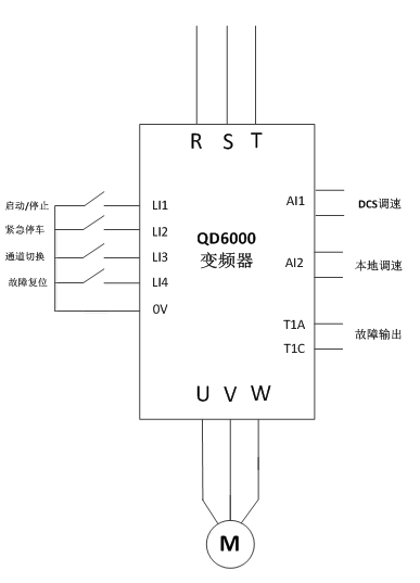 系統(tǒng)簡介:
