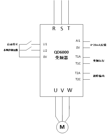 系統(tǒng)簡介: