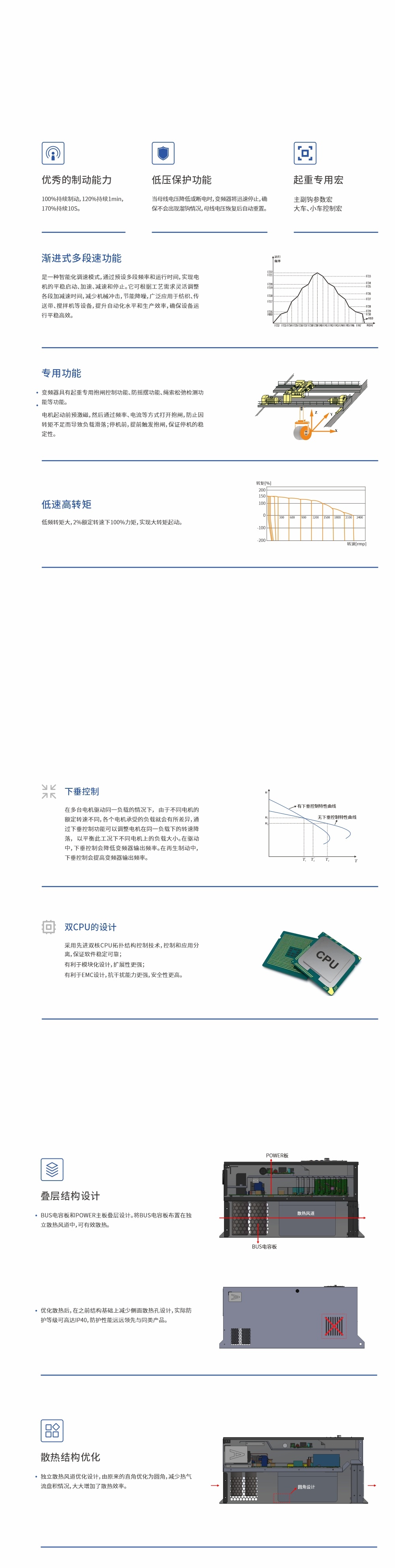 QDH880詳情 核心優(yōu)勢(shì)-2